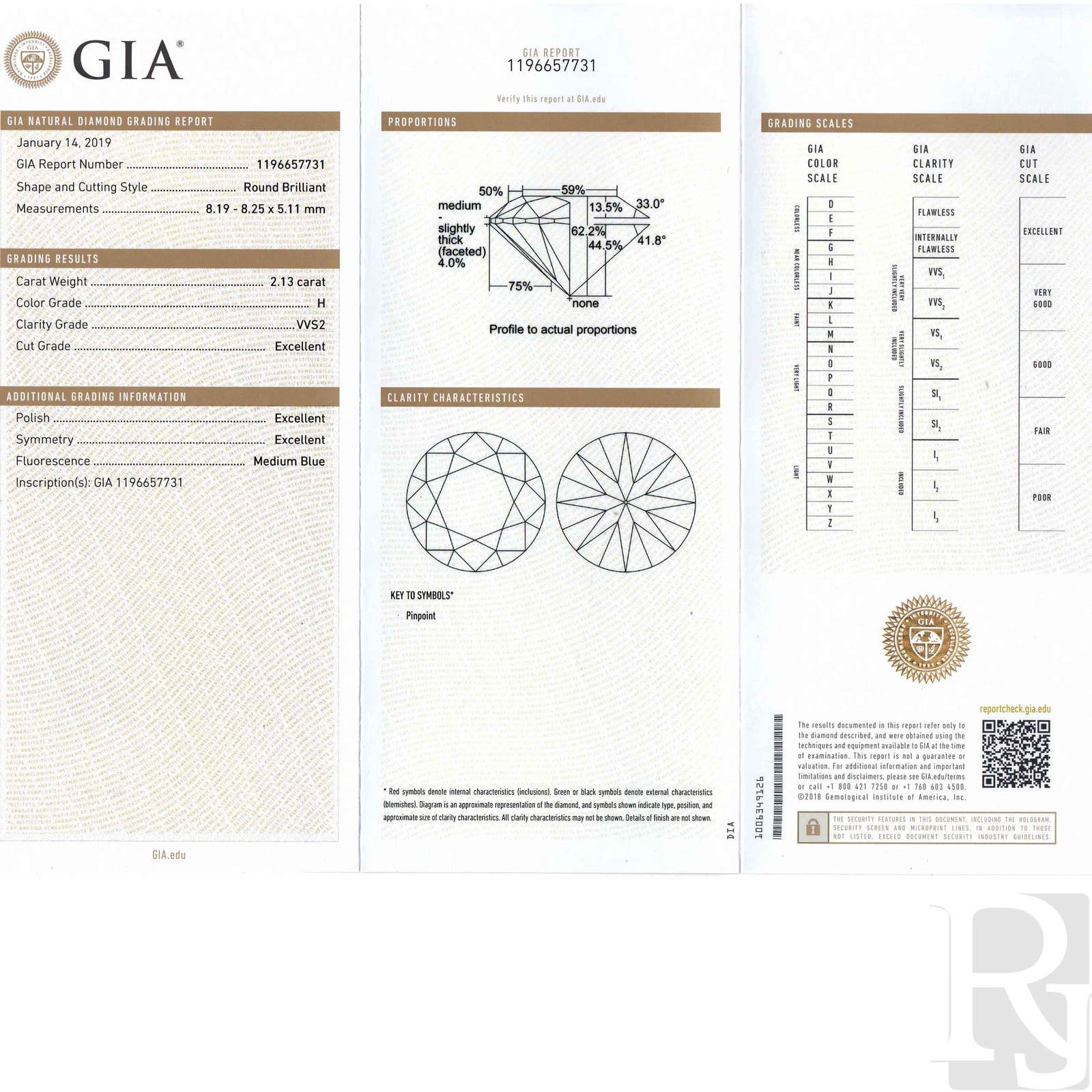 Understanding a GIA Grading Report